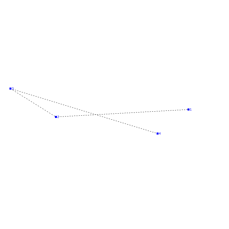 Flugauswertung